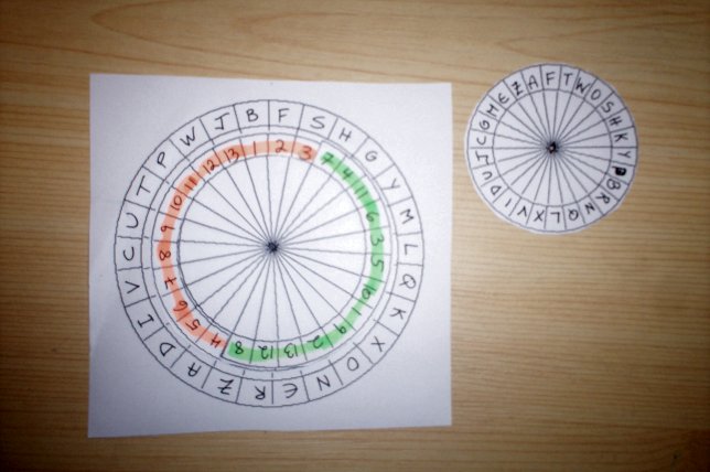 Savard cipher disk: mounting the two intermediate disks