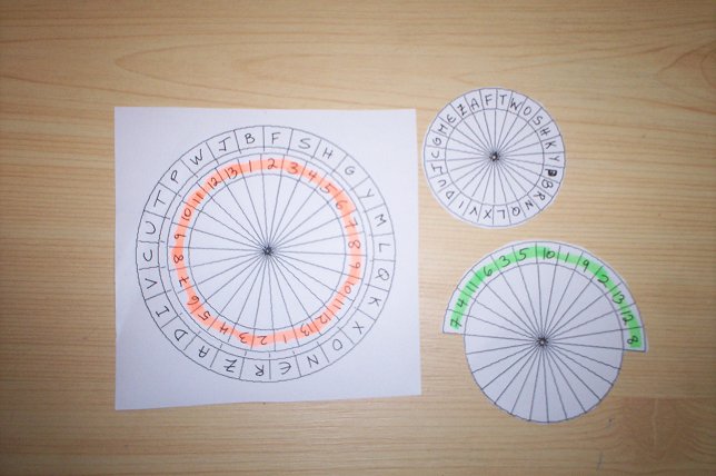 Savard cipher disk: mounting the internediate disk on the large one